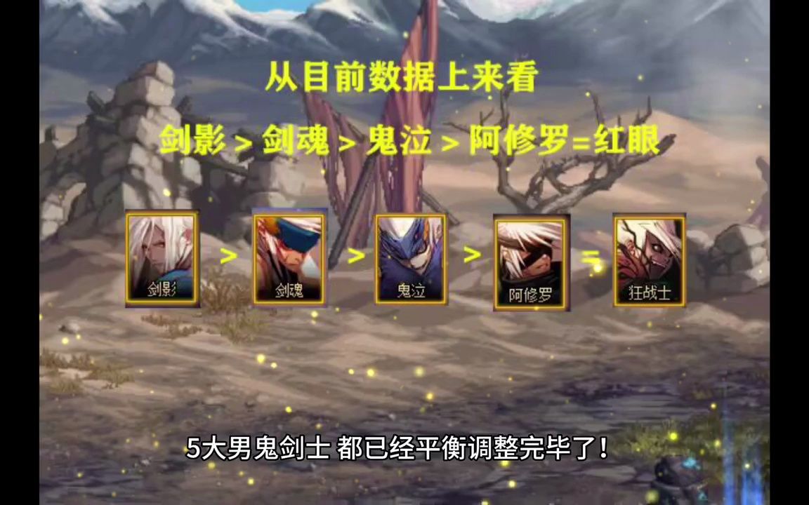 天龙八部发布网法师诱惑表